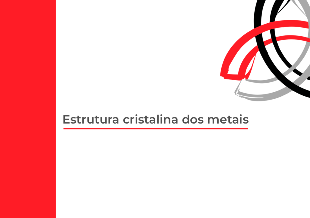 Representação de esferas rígidas da estrutura cúbica de corpo centrado (CCC)